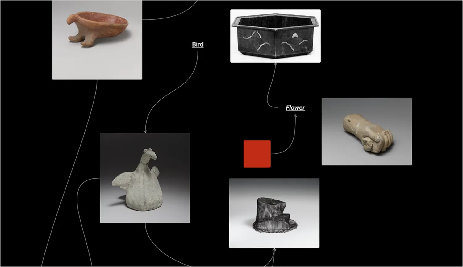 A mohnoks board of collected references